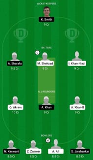 Dream11 Team for Pakistan U19 vs United Arab Emirates U19 - ACC U19 Asia Cup 2021.