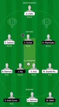 SH vs KLS Dream11 Prediction - MCA T10 Bash