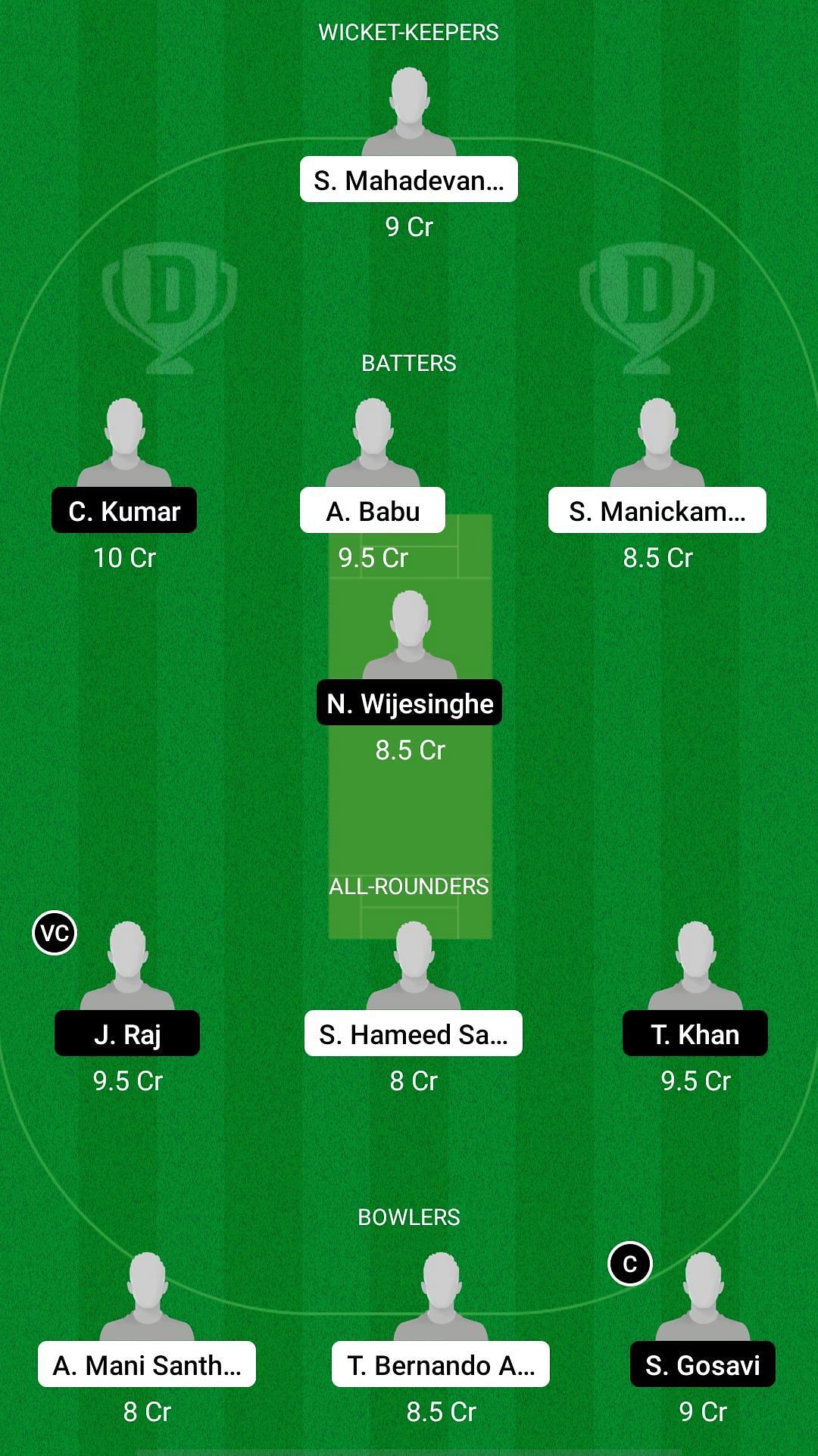 RS vs KLS Dream11 Prediction - MCA All Star T10 Bash