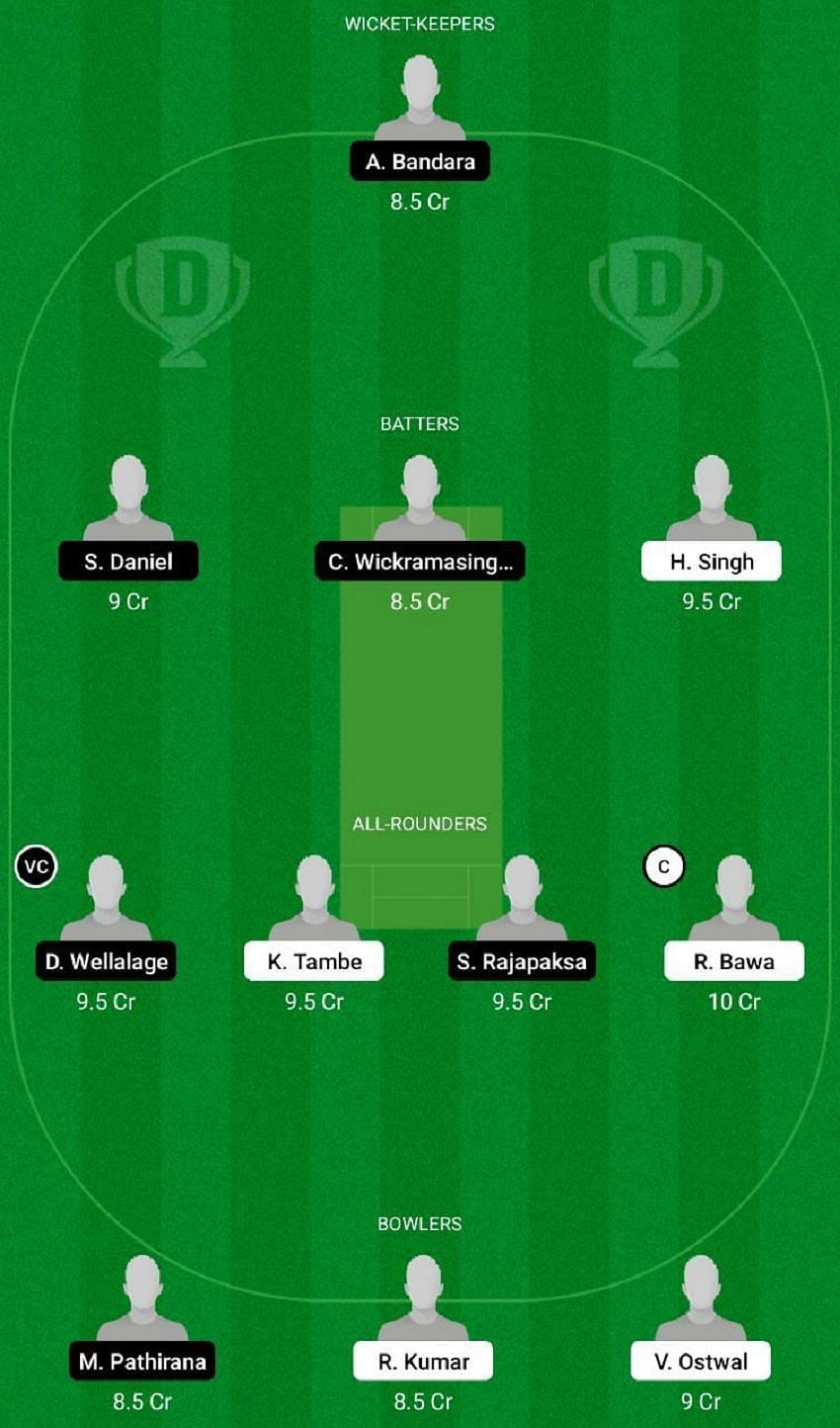 SL-U19 vs IN-U19 Dream11 Fantasy Tip #2