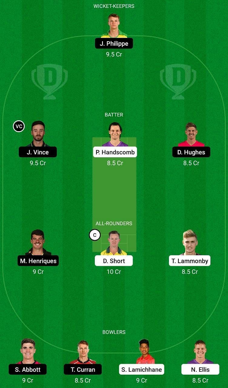 HUR vs SIX Dream11 Fantasy Tip #1 - BBL 2021-22