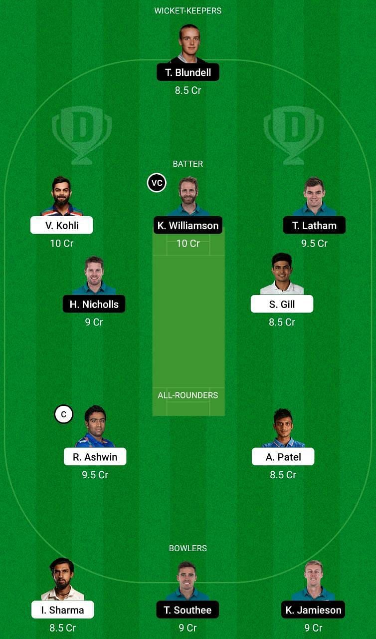 IND vs NZ Dream11 Fantasy Tip #1