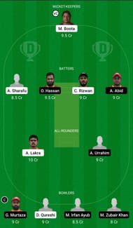 EMB vs ABD Dream11 Team - 2