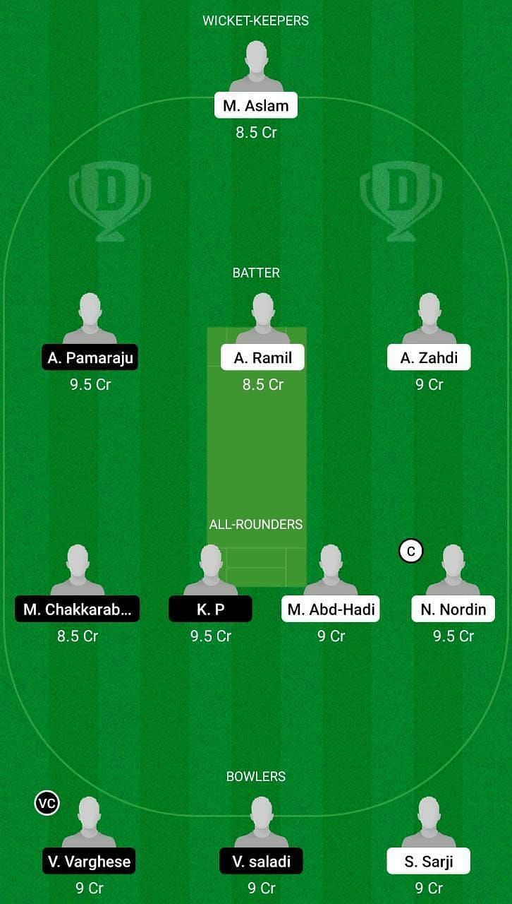 SBC vs DHC Dream11 Fantasy Suggestion #2