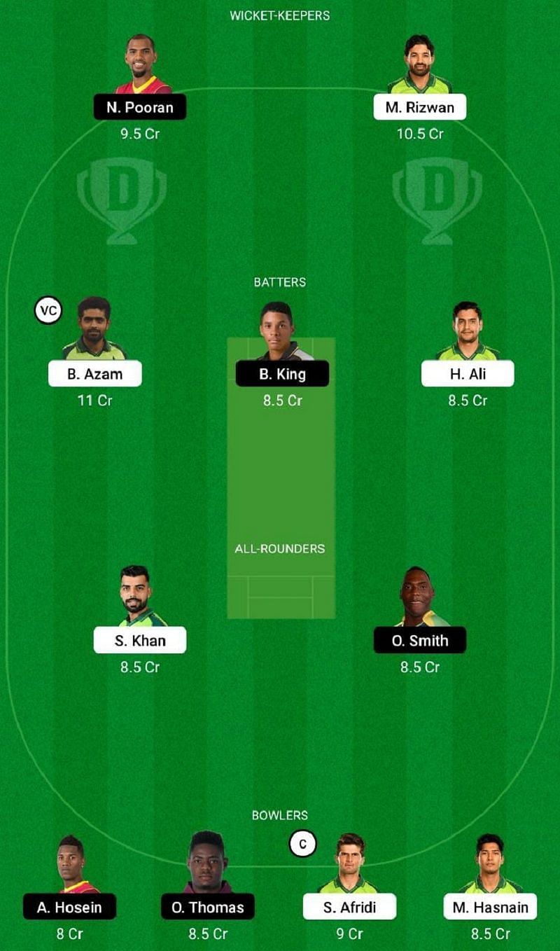 PAK vs WI Dream11 Fantasy Tip #2