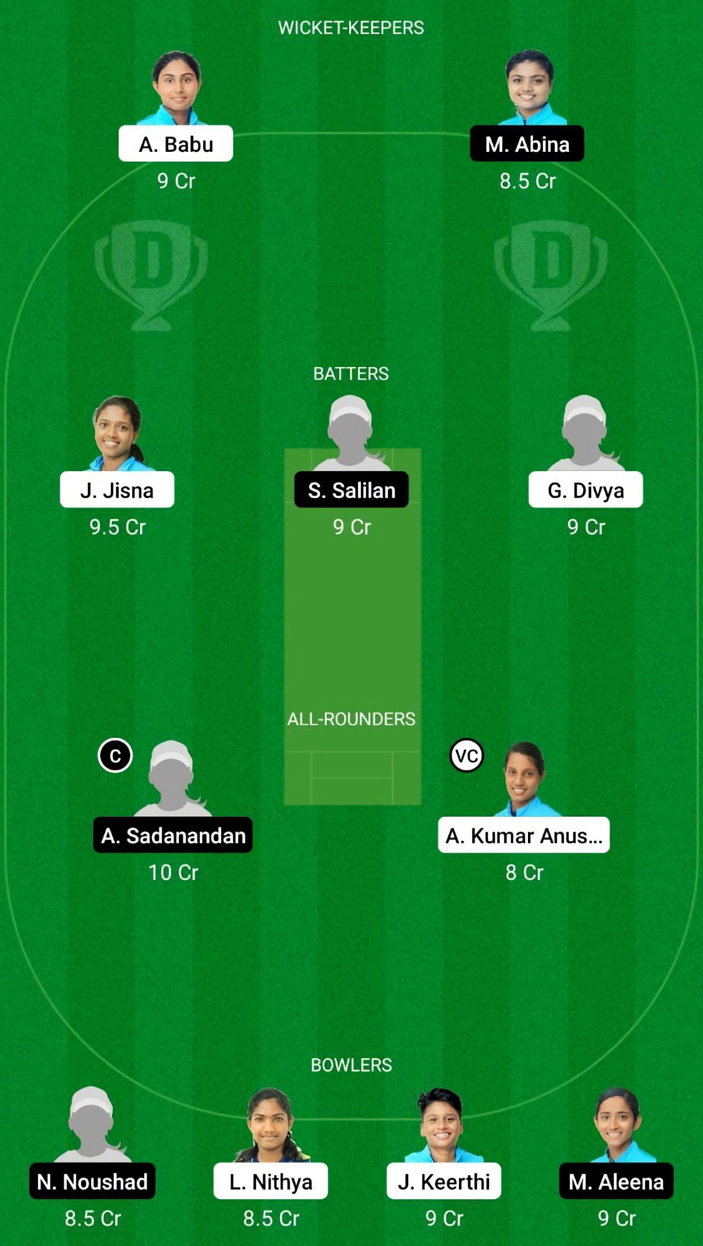 PEA vs RUB Dream11 Fantasy Suggestion #1 - KCA T20 Pink Challenge 2021