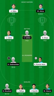 PEA vs RUB Dream11 Fantasy Suggestion #1 - KCA T20 Pink Challenge 2021