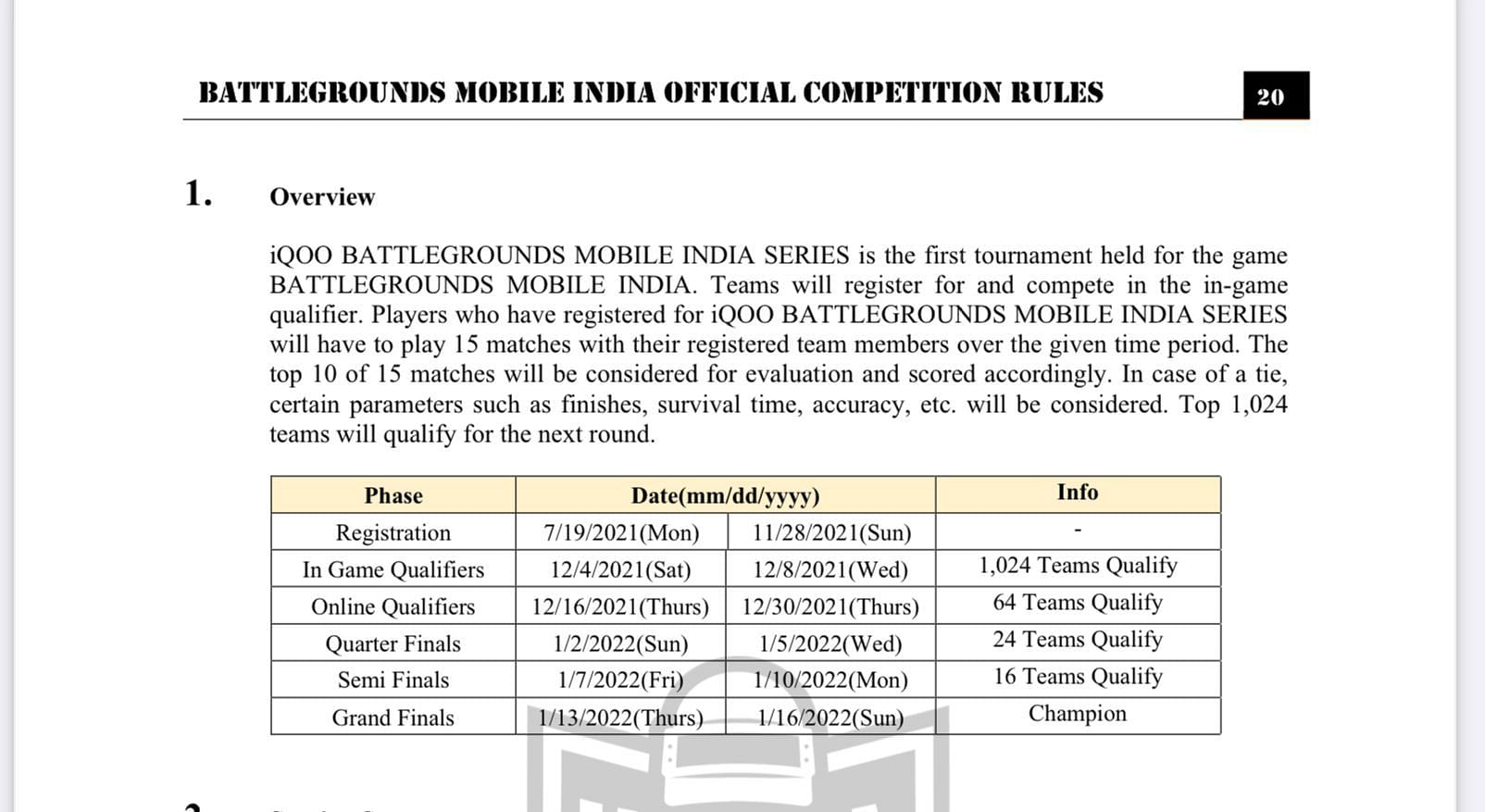 BGIS 2021 Schedule (Image via BGIS rule book)