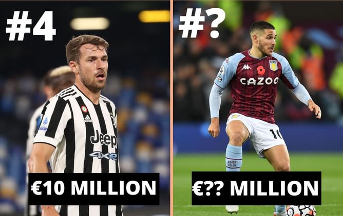 5 most valuable footballers born around Christmas