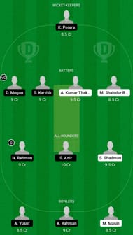 TW vs SH Dream11 Fantasy Suggestion #2 - MCA T10 Bash Championship 2021
