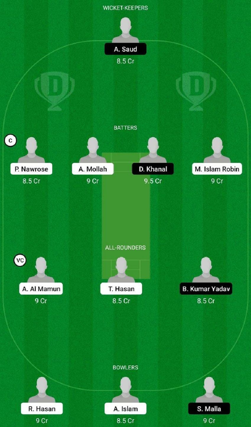 BD-U19 vs NP-U19 Dream11 Fantasy Tip #1