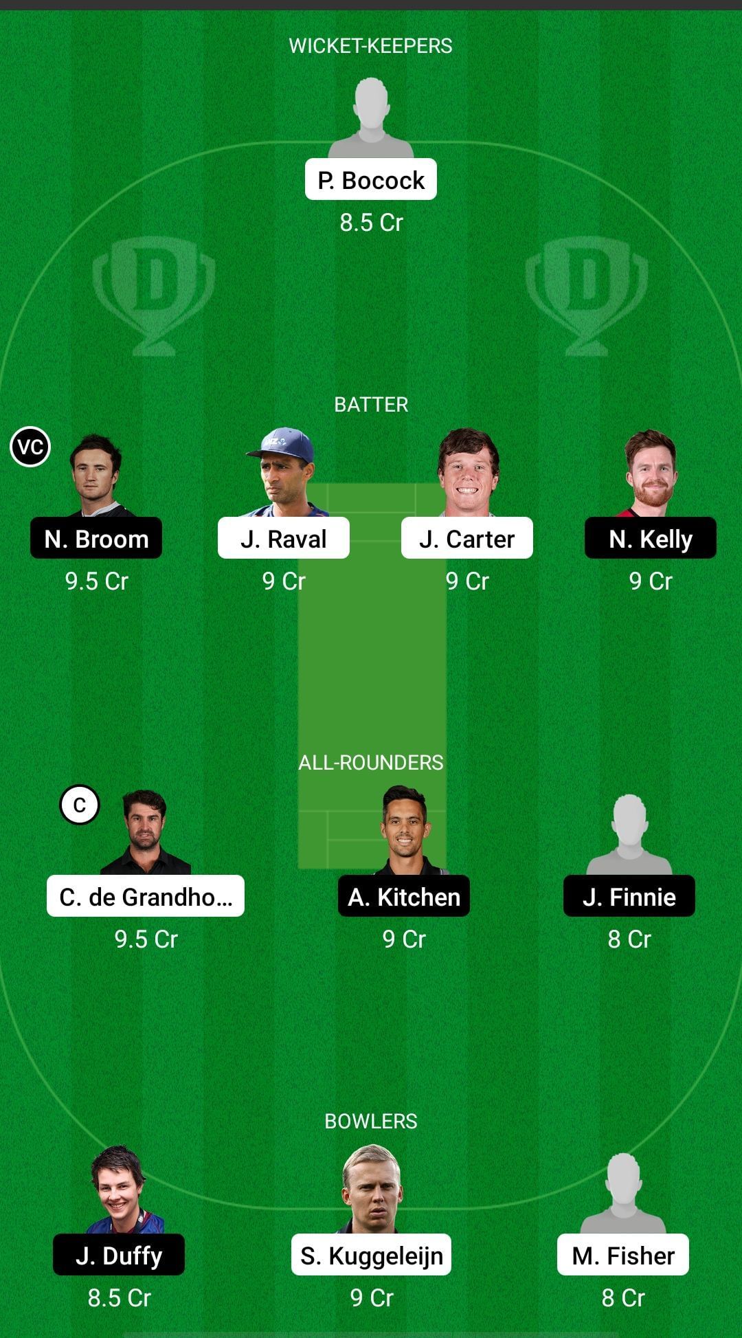 NB vs OV Dream11 Prediction - Super Smash T20