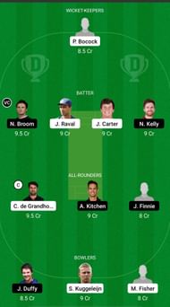 NB vs OV Dream11 Prediction - Super Smash T20