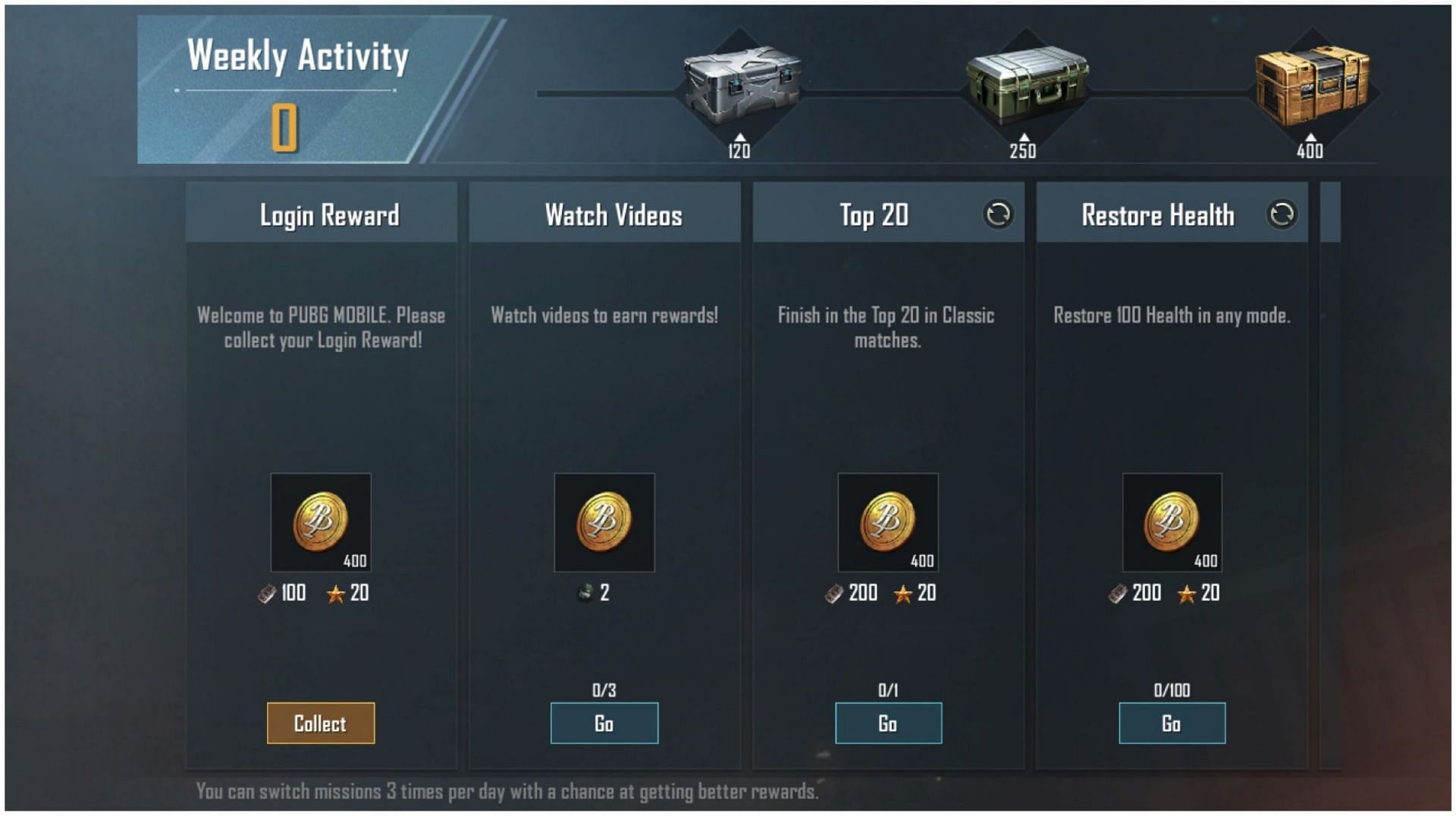 Completing daily missions rewards more EXP points (Image via Krafton)