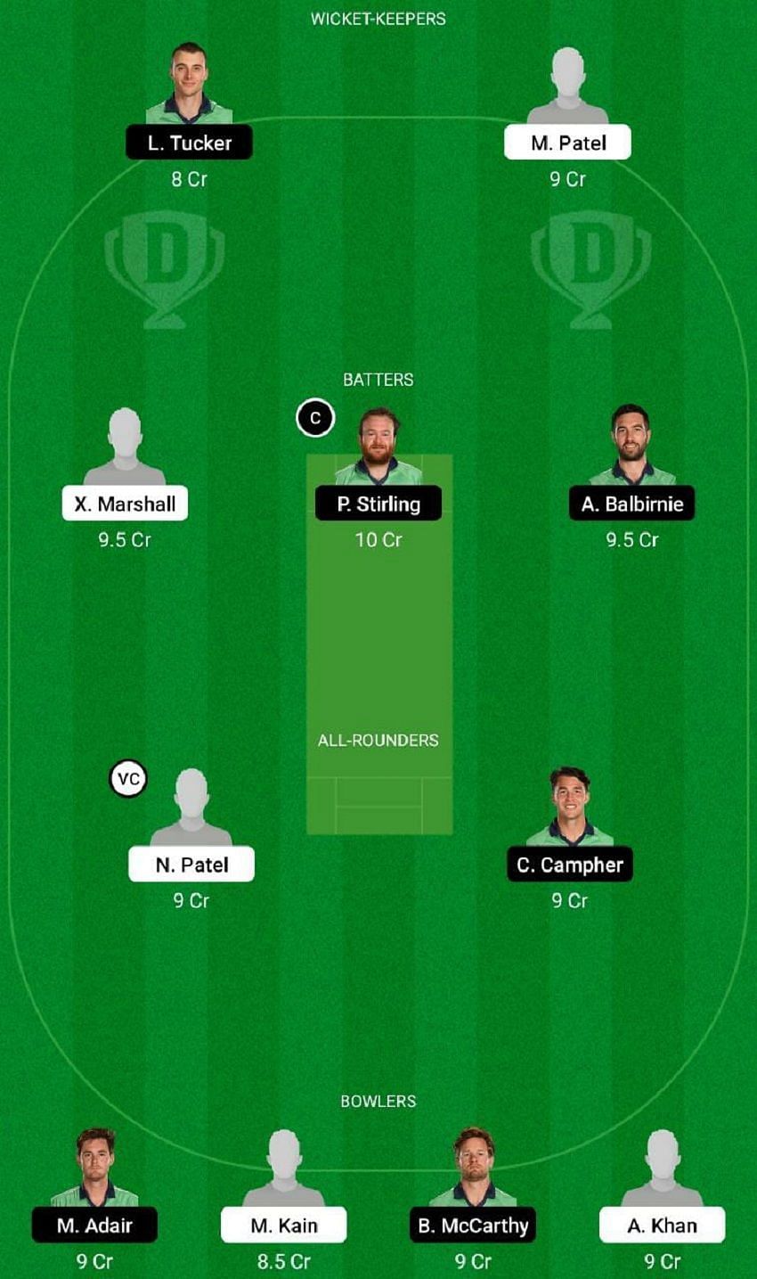 USA vs IRE Dream11 Fantasy Tip #2