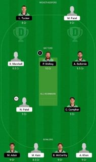 USA vs IRE Dream11 Fantasy Tip #2