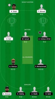 SHA vs DUB Dream11 Fantasy Suggestion #2 - Emirates D10