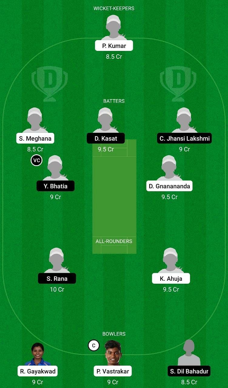 IN-D-W vs IN-A-W Dream11 Fantasy Tip #2