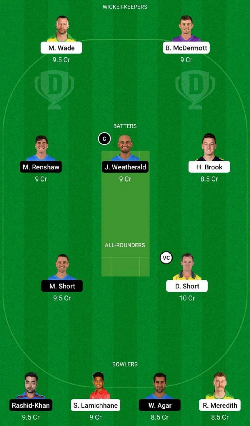 HUR vs STR Dream11 Fantasy Tip #2