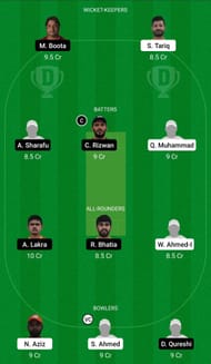Dream11 Team for Ajman vs Emirates Blues - Emirates D10 2021.