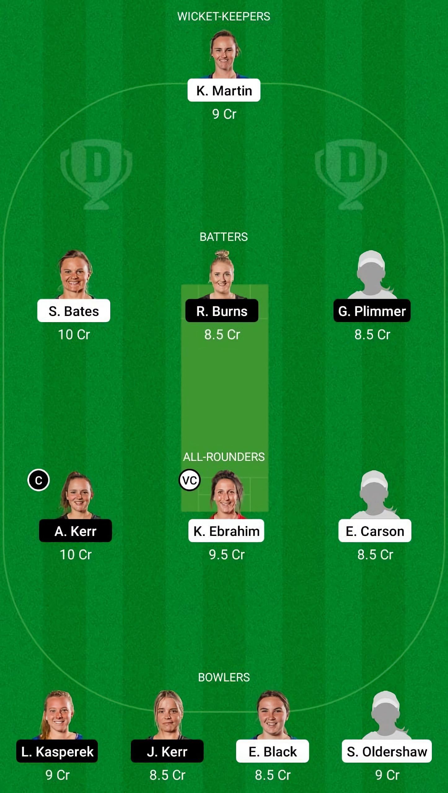 OS-W vs WB-W Dream11 Fantasy Suggestion #1