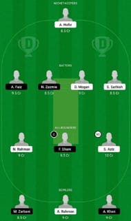 SH vs CS Dream11 Fantasy Tip #1
