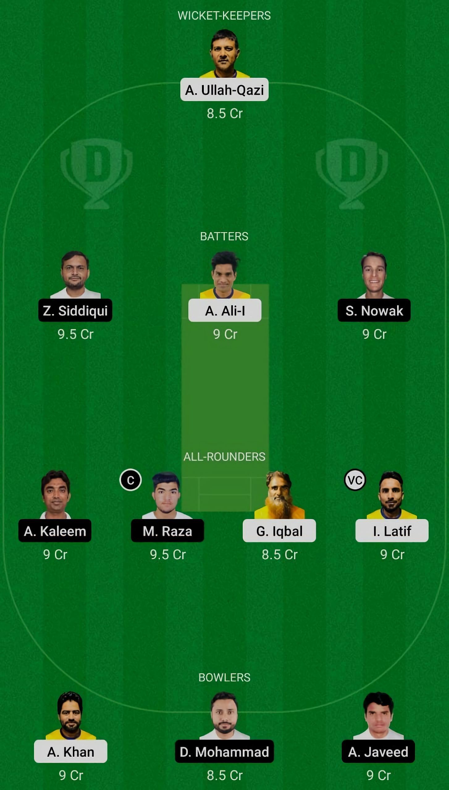 GGI vs KHW Dream11 Fantasy Suggestion #1