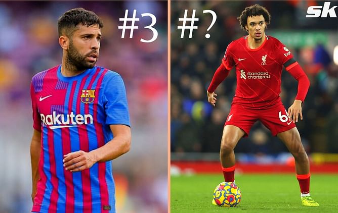 5 defenders with most goal contributions in 2021