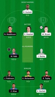 HEA vs REN Dream11 Prediction - BBL 2021-22