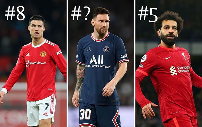 10 players with the most goals in 2021