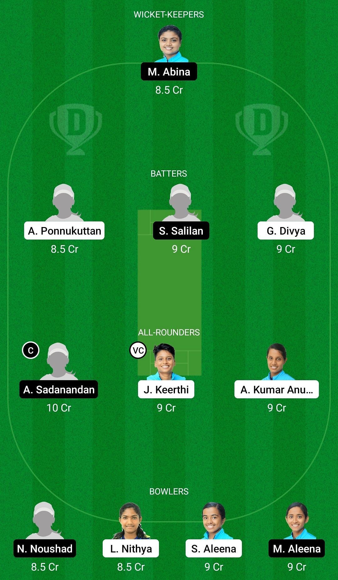 Dream11 Team for Team Pearl vs Team Ruby - KCA Pink T20 Challengers 2021.