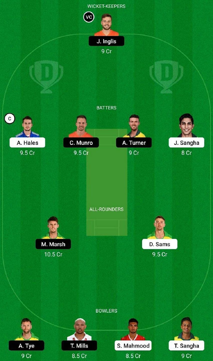 THU vs SCO Dream11 Fantasy Tip #1