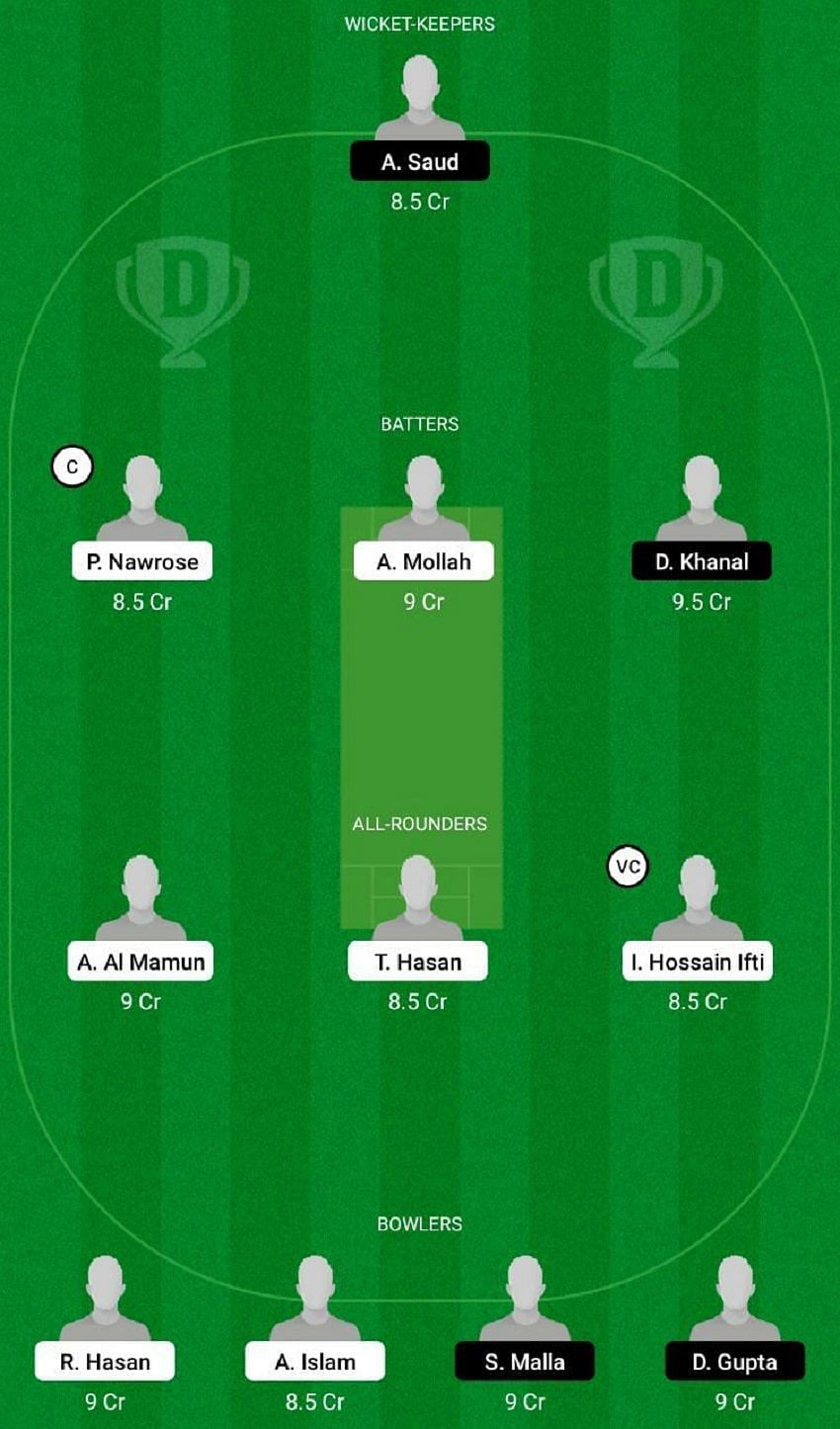 BD-U19 vs NP-U19 Dream11 Fantasy Tip #2