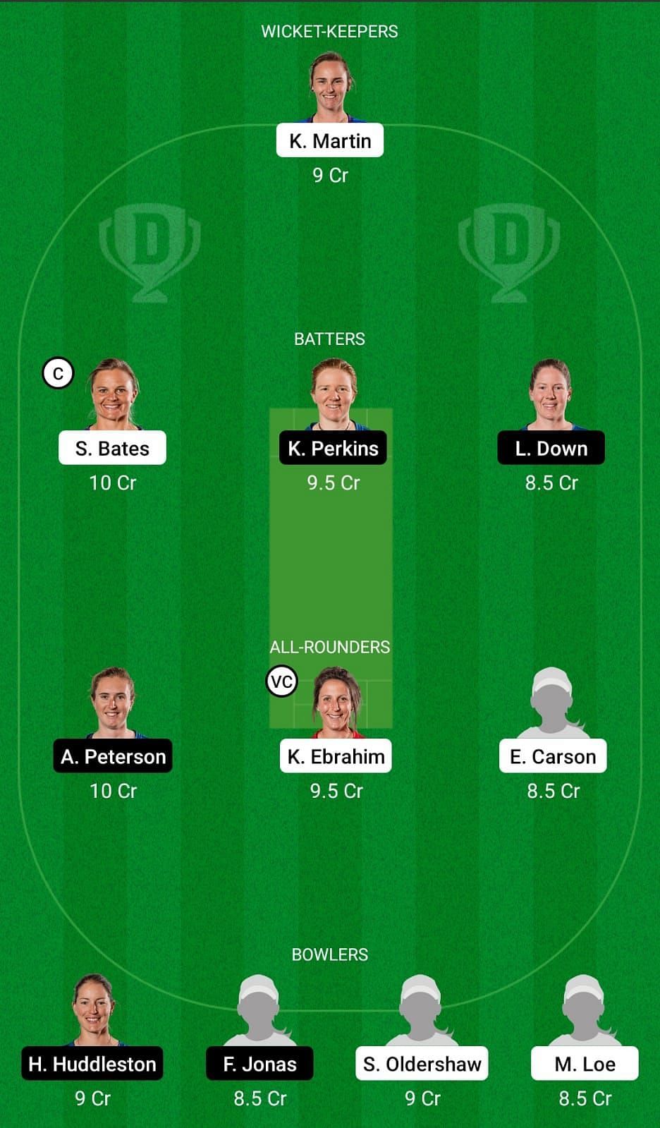 OS-W vs AH-W Dream11 Team - 1