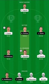 OS-W vs AH-W Dream11 Team - 1