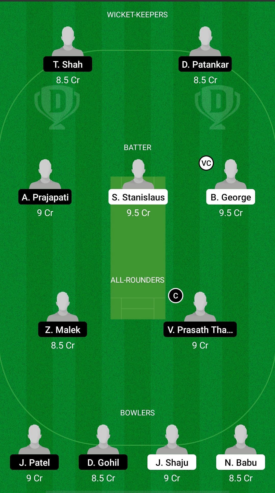 AUK vs AUM Dream11 Prediction - ECS T10 Malta