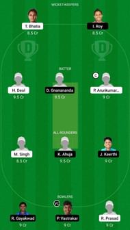 IN-B-W vs IN-D-W Dream11 Fantasy Suggestion #2 2021
