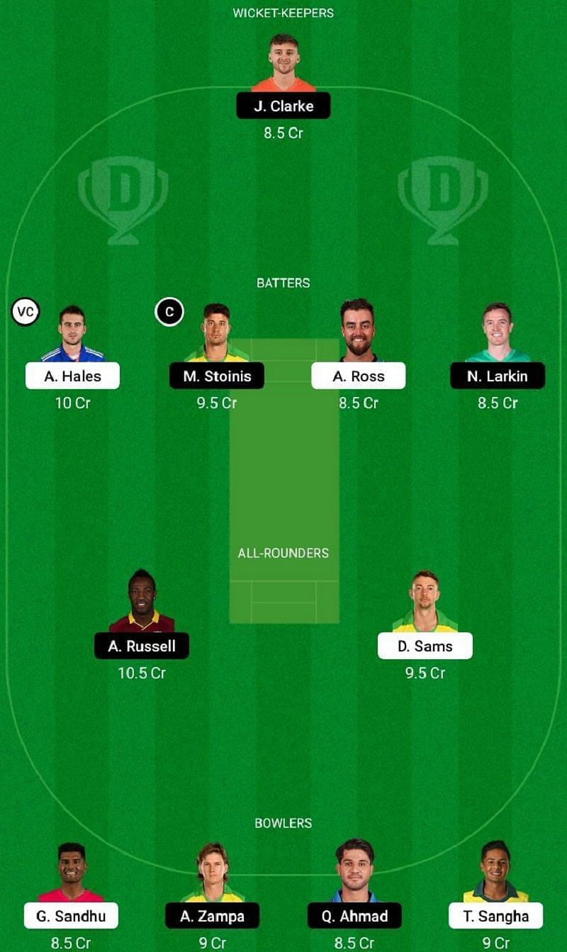 THU vs STA Dream11 Fantasy Tip #1 - BBL 2021-22