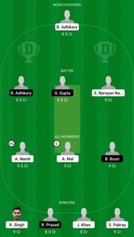 HOR vs MAW Dream11 Fantasy Suggestion #1