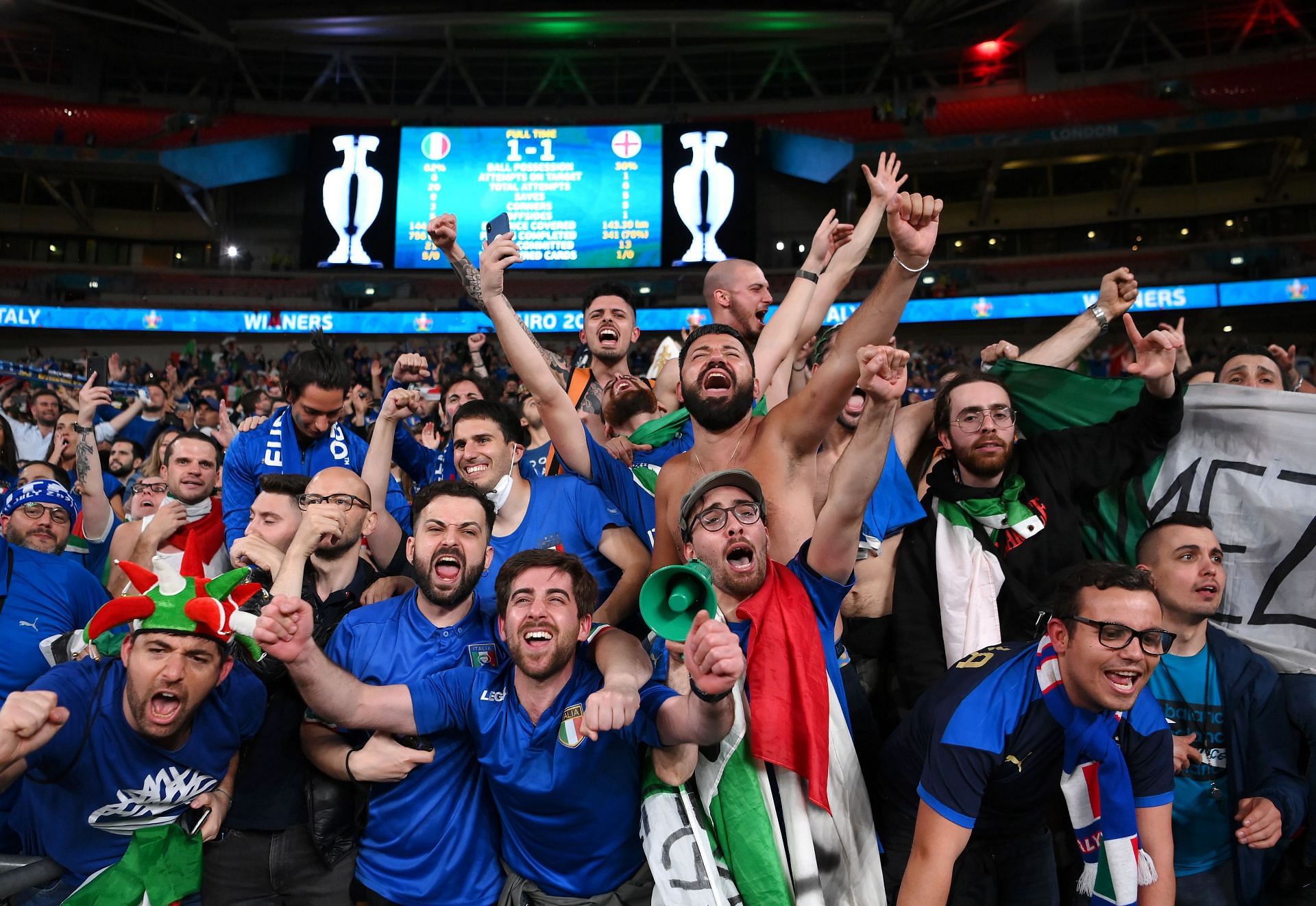 Italy vs England - UEFA Euro 2020: Final