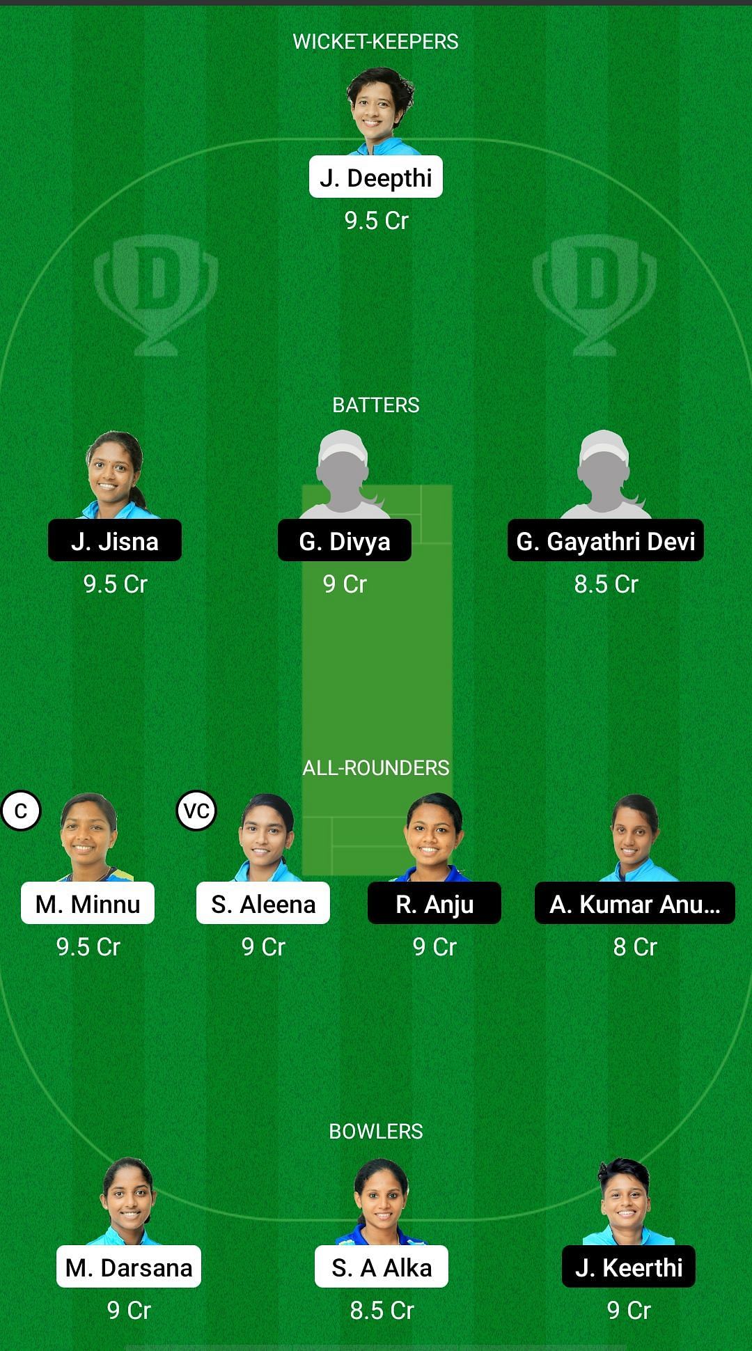 EME vs PEA Dream11 Prediction - KCA Pink T20 Challengers