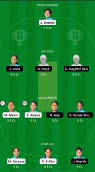 EME vs PEA Dream11 Prediction - KCA Pink T20 Challengers