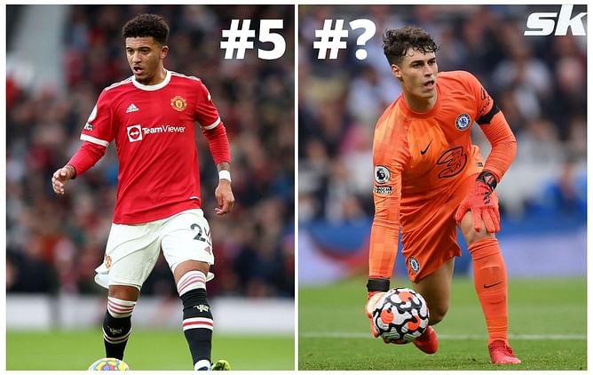 5 most overpaid players in the Premier League right now