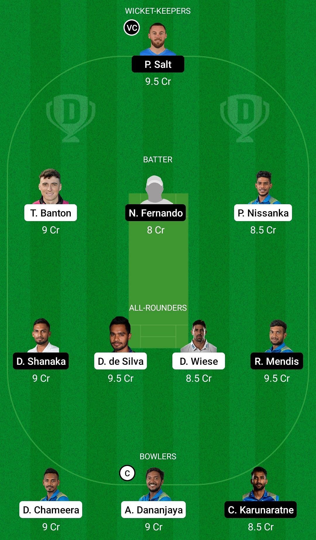 Dream11 Team for Colombo Stars vs Dambulla Giants - Lanka Premier League 2021.