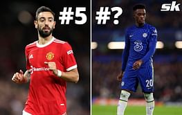 5 Premier League players who have created the most number of big chances since 2019