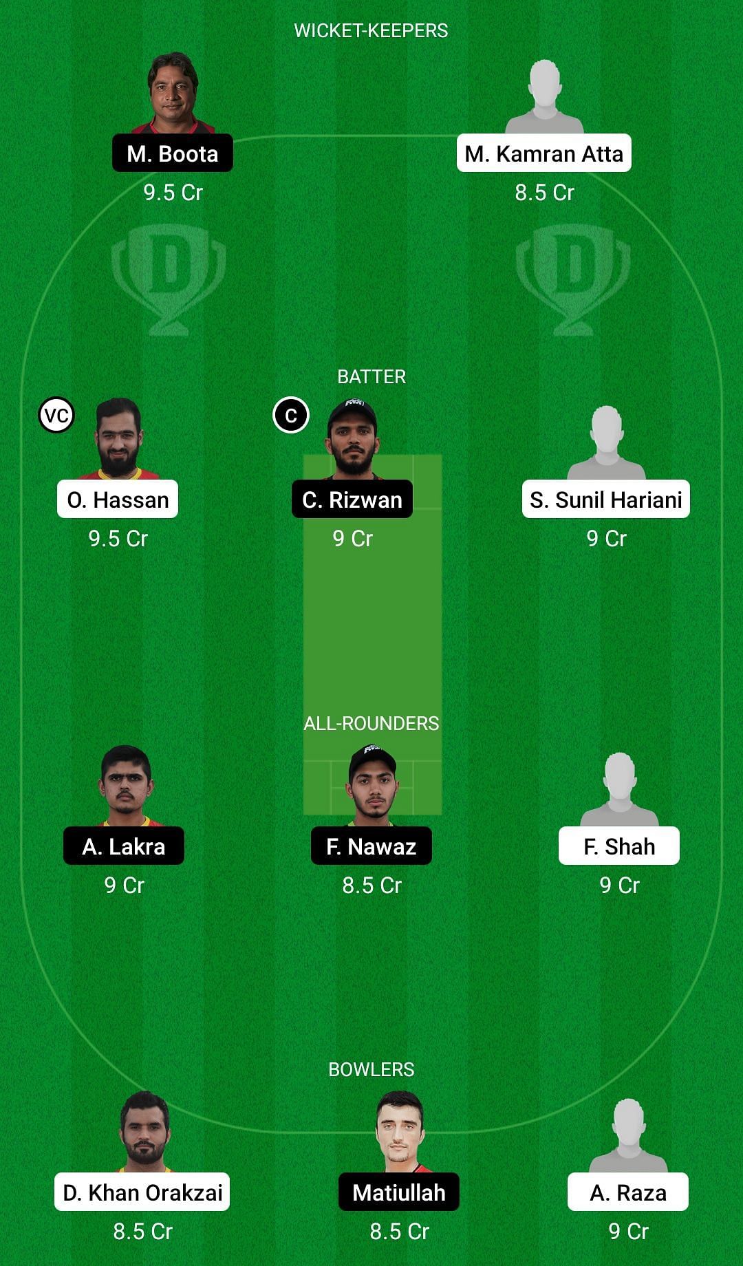 ABD vs EMB Dream11 Team - 2