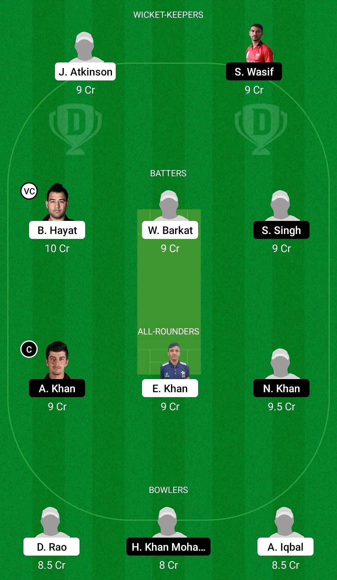 HKI vs KOL Dream11 Prediction Fantasy Cricket Tips, Today's Playing 11