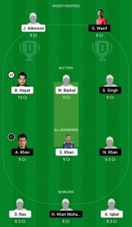 Dream11 Team for Hong Kong Islanders vs Kowloon Lions - Hong Kong ODD 2021.