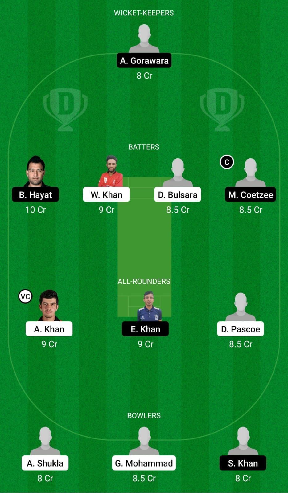 KOL vs HKI Dream11 Team - 1