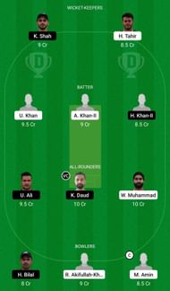 FUJ vs SHA Dream11 Team - 2